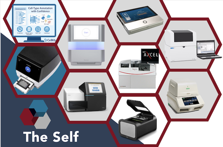 Devices